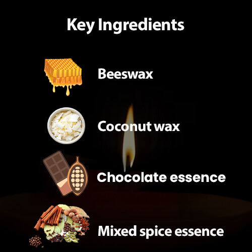 Chocolate Masala Chai Candle