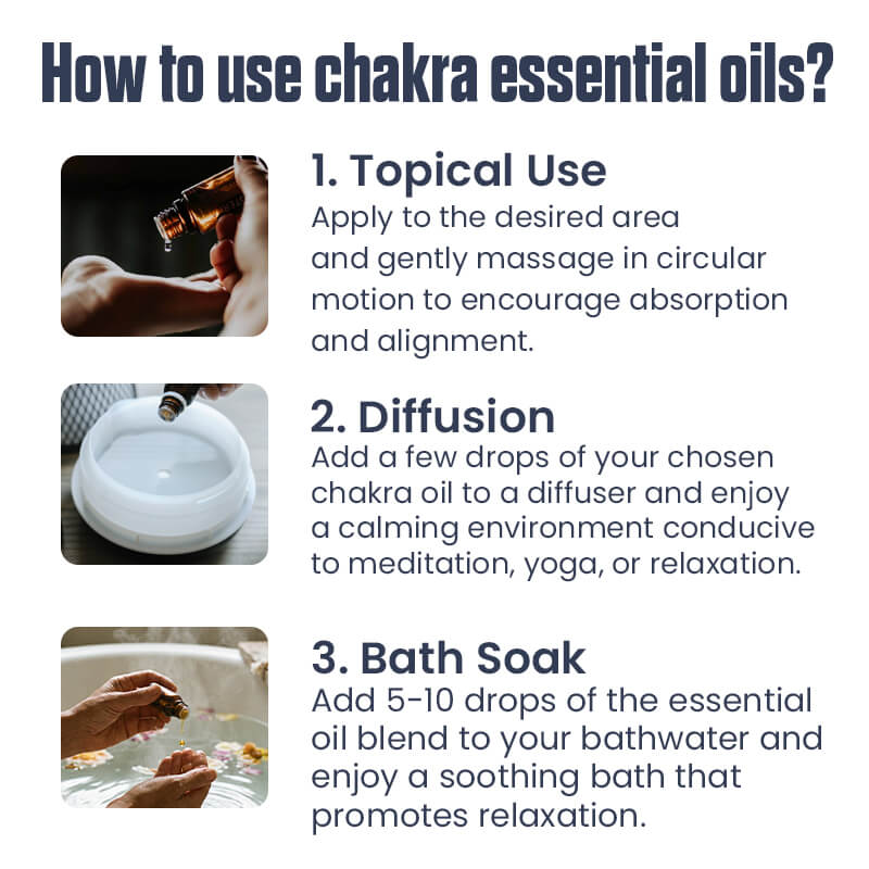 Chakra Essential Oil Set
