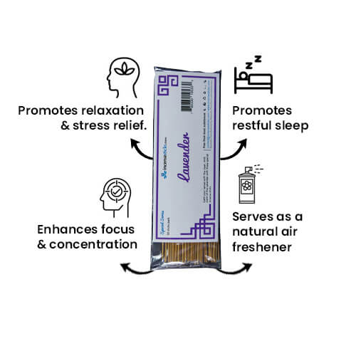 Lavender Incense 8" 50 Sticks