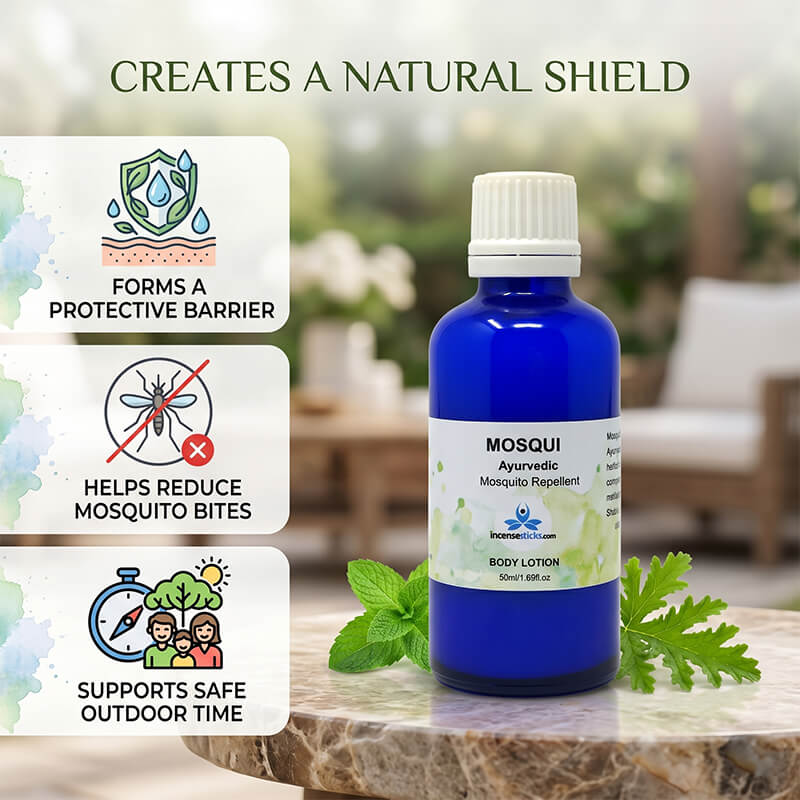 Mosquito Body Lotion