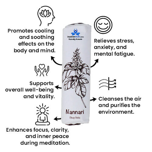 Ayurvedic Dhoop Sticks - Nannari