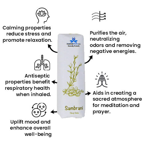 Ayurvedic Dhoop Sticks - Sambrani