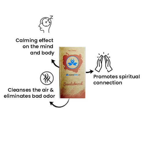 Sambrani Incense Cones