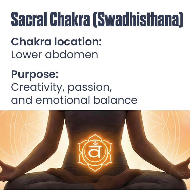 Svadhisthana Essential Oil