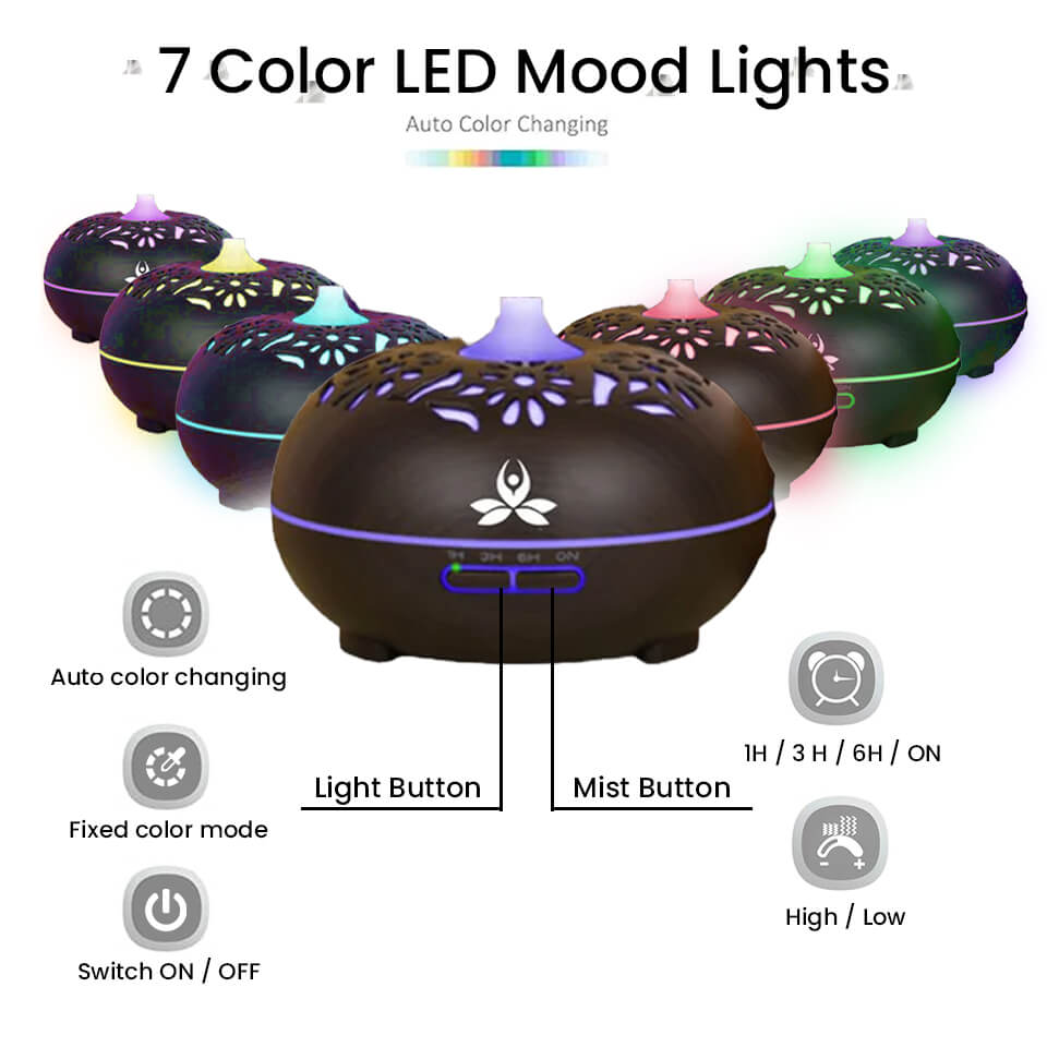 Portable 500ml essential oil Diffuser (SUTRA)