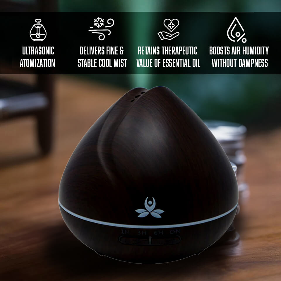 Portable Aromatherapy Diffuser (Yatra)
