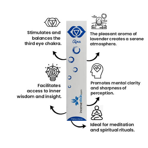 Ajna Incense 8" inch 12 Sticks