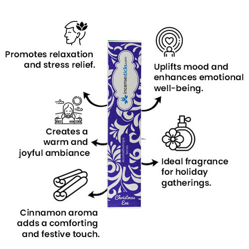 Christmas Incense 8" 12 Sticks