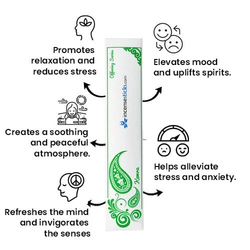 Kewra Incense 10" 20 Sticks