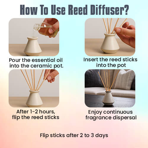 Reed Diffuser