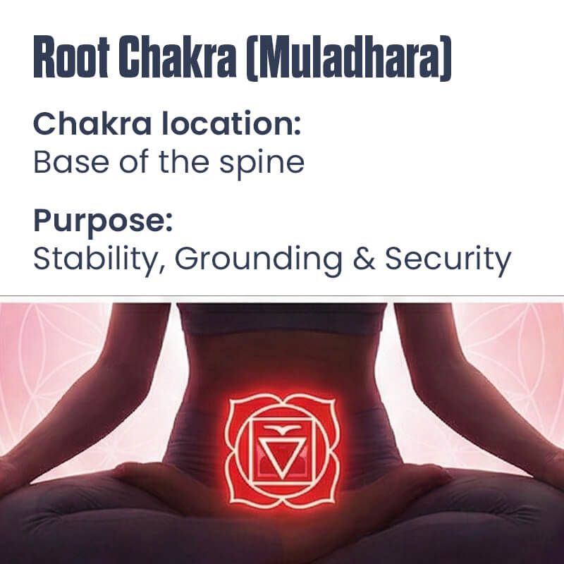 Muladhara Essential Oil