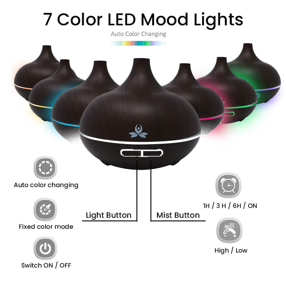 Essential Oil Diffuser For Home Or Office (Shanthi)